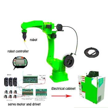 6 Eje Caliente venta de Robot de Soldadura Robot de Soldadura de Precio para la soldadura de diferentes materiales