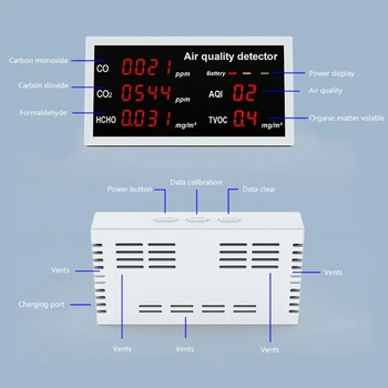 E5BE Interior Sensor de Calidad de Aire Calidad de Aire Monitor de CO2 HCHO TVOC PM2.5/10 Multifuncional Detector De Gas De Datos En Tiempo Real De La Válvula