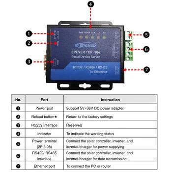 EPEVER TCP 306 puerto RS485 Configurable puerto serie velocidad en baudios (600bps~230.4 Kbps) controlador solar