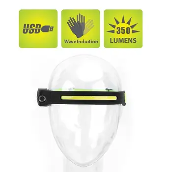Proyector de LED De 350 Lúmenes 4 Modos Impermeable Faro Linterna (2pcs)