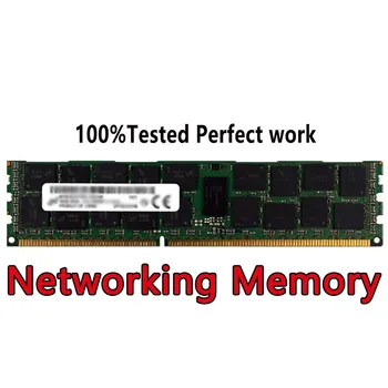 Redes de Memoria DDR5 Módulo HMCG88MEBRA113N RDIMM 32GB 2RX8 PC5-4800B RECC 4800Mbps SDP CS