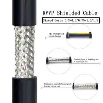RVVP Cable Blindado 4Cores 0.3/0.5/0.75/1/1.5 Plaza de Cobre Desnudo Aislamiento de PVC, Línea de Control -3/5Meters