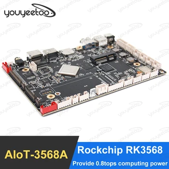 Youyeetoo AIOT-3568A Rockchip RK3568 Comercial de la Pantalla de la Placa base 2 gb de RAM Integrada en el PCI-E 3/4G módulo de Soporte de Android 11.0